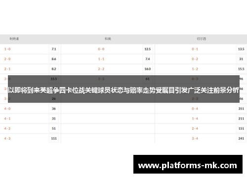 以即将到来英超争四卡位战关键球员状态与赔率走势受瞩目引发广泛关注前景分析 以即将到来英超争四卡位战关键球员状态与赔率走势受瞩目引发广泛关注前景分析